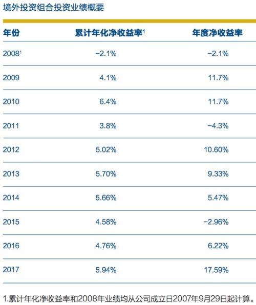 a股会到10000点吗A股能否冲破万点大关？深度解析市场趋势与投资机会